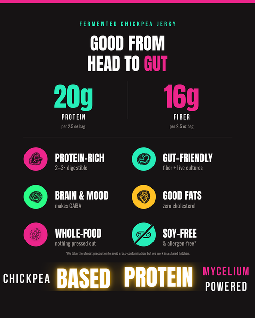 Why it's good — protein, fiber and feature callouts for Bulgogi Tempeh Jerky